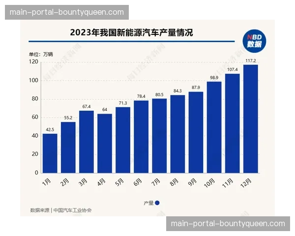 记者观察：VAR使用频率增加，但判罚一致性仍受质疑。